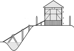 Schma de la motte castrale de Chastre